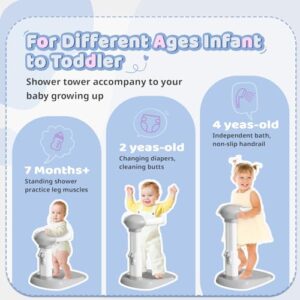 Baby Bathtub with Shower Stand Support | Anti-Pinch Soporte para Bañera de Bebé, Adjustable Shower Tower & Anti-Slip for Toddler Standing Up Themselves,Ideal Gift for Infants 8-36 Months - Image 5