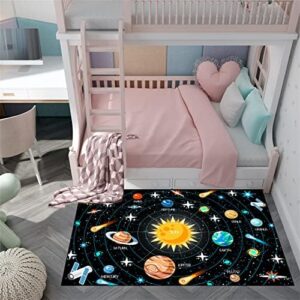 Boys Space Area Rugs for Bedroom Educational Learning Large Carpet Rug Indoor Sofa Floor Mats Solar System Space Theme Living Bedroom Dining Room Decor Crystal Polyester Area Rug Door Mats, 3'×5' - Image 6