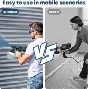 Paint Sprayer Tool High Power Electric Spray Paint Gun Easy to Clean for Furniture Cabinets Fence Walls Door Garden Chairs Dark Blue (Not Include Battery) - Image 4