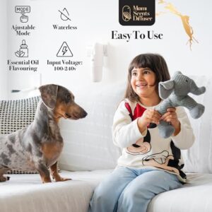 Pack of Two Plug in Wall Waterless Diffuser for Essential Oils Coverage Up to 500 SqFt 100 ml Nanotechnology Smart Bluetooth App Control Scent Air Machine for Home and Office Ideal for Aromatherapy. - Image 2