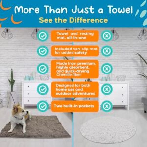 Pet 2-in-1 Dog Towel & Mat – Transforms from Drying to Bath Mat, Ultra Soft, Absorbent & Quick-Drying, Machine Washable Dog Towels with Detachable Non-Slip Mat and Hand Pockets (Small) - Image 5