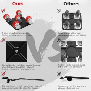 Furniture Movers with Wheels Set,4 Pack Carbon Steel Heavy Duty Furniture Dolly with 5 360° Rotatable Rubber Universal Wheels,Furniture Lifter Mover Tool Set for Sofa, Tables, Refrigerators, 1322 LBS - Image 5