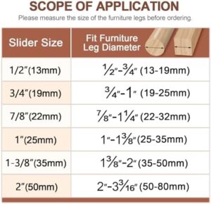 Furniture Sliders for Carpet Furniture Glides for Carpet Furniture Moving Pads Chair Sliders for Carpet with 3M Self-Stick Adhesive RUSIDO 7/8 Inch 20pcs Beige - Image 3