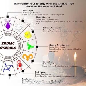 7 Chakra Crystal Tree For Positive Energy - Birthday Gifts For Women, House Warming Gifts New Home, Chakra Tree - Tree Of Life Decor, Chakra Decor, Office Decor For Women, Reiki Gifts, Spiritual Gifts - Image 7