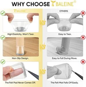 BALEINE 16 Pack Silicone Chair Leg Floor Protectors, Stool Leg Protectors Cap, Non-Slip Chair Leg Caps for Hardwood Floors (Clear & Small, 16 Pack) - Image 6
