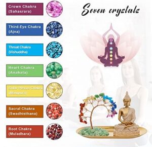 INNOLITES 7 Chakra Crystal Tree and Buddha Statue Set, Yoga Meditation Decor, Money Tree and Buda Statues for Home Living Room Office Shelf Decoration Wealth and Luck - Image 4