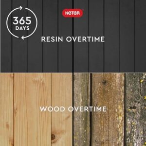 Keter City 30 Gallon Resin Outdoor Storage Box and Patio Storage Box Side Table for Pool and Garden Accessories, Dark Grey - Image 6