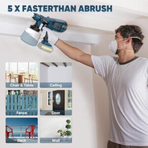 Paint Sprayer Tool High Power Electric Spray Paint Gun Easy to Clean for Furniture Cabinets Fence Walls Door Garden Chairs Dark Blue (Not Include Battery) - Image 5