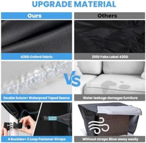 Duerer Patio Furniture Covers Waterproof 420D Outdoor Furniture Covers 74"L X 47"W X 28"H, for Patio Furniture Sets, Sofa, Table and Chair Set Cover, Anti-UV Rain Snow Dust Wind-Proof with Air Vent - Image 6