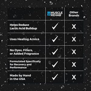 Enfusia, Muscle Rehab Athletes Bath Bomb 4 Count, 16 Ounce - Image 9