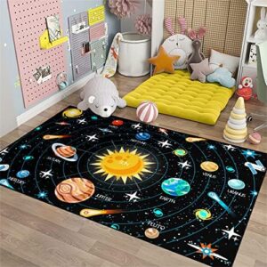 Boys Space Area Rugs for Bedroom Educational Learning Large Carpet Rug Indoor Sofa Floor Mats Solar System Space Theme Living Bedroom Dining Room Decor Crystal Polyester Area Rug Door Mats, 3'×5' - Image 4