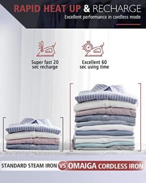 [2023 UPGRADE] OMAIGA Cordless Iron, 1500W Cordless Iron with Steam for Clothes with 11.84oz Water Tank, Anti Drip Iron Cordless with Ceramic Soleplate, Iron for Clothes with 3 Temperature Settings-BLACK - Image 8