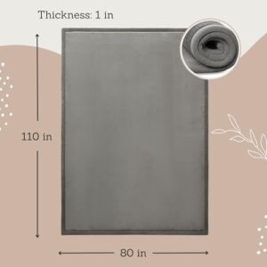 Premium Baby Play Mat for Floor 80" x 110" Dark Gray – Cloud-Soft Coral Velvet Memory Foam Rug for Crawling & Play – Non-Slip, Water-Resistant, Easy-Care Muscle Mat – Non-Toxic Padded Playmat - Image 2