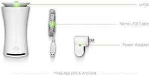 uHoo 9-in-1 Smart Air Quality Monitor Indoor, Smart Temperature Sensor, Smart Humidity Sensor, CO2 Monitor, and Mold Detector for Home with Free Mobile App - Image 4