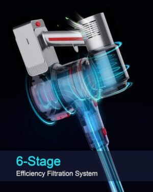 Cordless Vacuum Cleaner with 45Kpa 550W, 60 Mins Runtime Stick Vac with Anti-Tangle Design, Self-Standing, LED Screen, Lightweight Vacuum Cleaners for Home, Pet Hair, Carpet and Hardwood Floor - Image 8