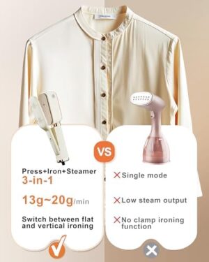 Travel Steamer for Clothes, 15S Heat Up1000W Portable Steamer,Steam & Iron & Press 3 in 1,Deep Wrinkle Removal, Heat-protective Gloves & Storage Bag,180° Flip Handle Design for Travel & Home - Image 5