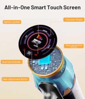 Cordless Vacuum Cleaner, 45Kpa/550W Stick Vacuum with Touch Screen, Max 65Mins Vacuum Cleaners for Home, Upgraded Green Light & Anti-Tangle Wireless Vacuum for Pet Hair/Carpet/Hardwood Floor - Image 5