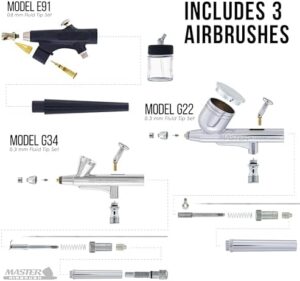 Master Airbrush Cool Runner Dual Fan Air Compressor Professional Airbrushing System Kit with 3 Airbrushes, Gravity & Siphon Feed - 6 Primary Opaque Colors Acrylic Paint Artist Set, Hose & Holder - Image 6