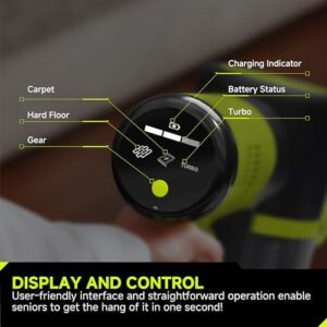 UNINELL HOME Cordless Vacuum Cleaner, 45Kpa 55 Mins Vacuum Cleaners for Home, Vacuum Cleaner Self-Standing, Anti-Tangle Stick Vacuum, Lightweight, Wall Mount Charging Vacuum for Pet Hair,Carpet,Floor - Image 6