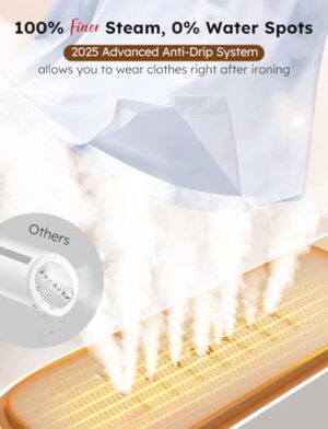 Travel Steamer Iron Portable, Rylena 180° Rotatable Handheld Press Iron for Clothes, Curtains, 2025 LeakProof & Anti-Drip Tech, Fast De-Wrinkle, Crisp Crease, XL Tank, Easy Grip, Apt, Cruise,Dorm - Image 5