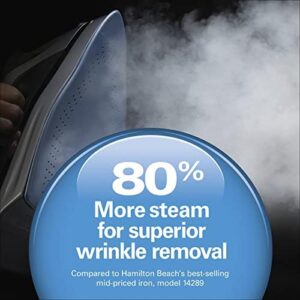 Hamilton Beach Steam Iron & Vertical Steamer for Clothes with Scratch-Resistant Durathon Soleplate, Digital Temperature Control, 8’ Retractable Cord, 3-Way Auto Shutoff, Anti-Drip, 1700 Watts, Silver - Image 3