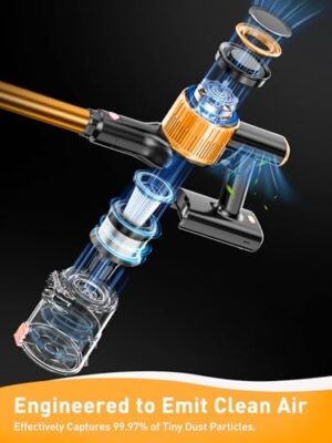 Cordless Vacuum Cleaner, 8-in-1 Powerful Stick Vacuum with Upgraded Green LED Light, Anti-Tangle Brush, 40min Runtime, Lightweight Rechargeable Vacuum for Home (Orange) - Image 6