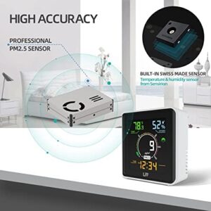 LFF Air Quality Monitor, PM2.5 Detector Indoor Air Quality Monitor, Temperature Tester, and Humidity Meter, Real Time Color Display with Backlight - Image 2