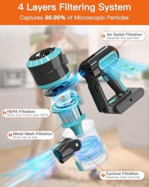 Cordless Vacuum Cleaner, 30Kpa/210W Stick Cordless Vacuum Up to 45 Mins Runtime, 8 in 1 Lightweight Vacuum for Hardwood Floor Carpet Pet Hair - Image 3