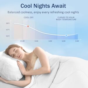 Cooling Blanket Comforter Hot Sleepers -Twin/Twin XL Duvet Insert, Double-Sided Cool Bedding for Night Sweats, Summer Lightweight Breathable Comforter(68 * 90inch, Arctic White) - Image 2