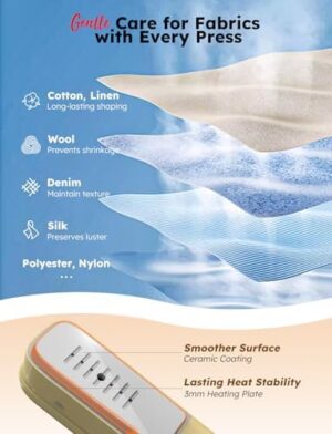 Travel Steam Iron, 180° Rotates to Clip, Hang, Flat Iron for Clothes, Curtains, 2025 LeakProof & Anti-Splash Tech, Fast De-Wrinkle, Crisp Crease, XL Tank, Easy Grip, Portable, Apt, Cruise, Dorm - Image 10