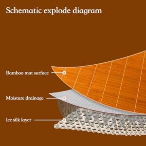 Foldable Double Sided Bamboo mat for Bed, Breathable Carbonized Bamboo Summer Sleeping Mat, Double-Sided Cooling Bed Sheet Air Conditioning Mat | Bedroom Essential for Summer Sleeping - Image 3