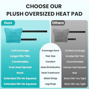 TABEKE Hip Heating Pad for Hip/Sciatica Pain Relief, Hip Support Brace, Lower Back/Thigh/Buttock Electric Heat Pad, Hot Physical Therapy for Men, Women - Image 2