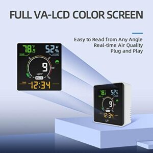 LFF Air Quality Monitor, PM2.5 Detector Indoor Air Quality Monitor, Temperature Tester, and Humidity Meter, Real Time Color Display with Backlight - Image 3