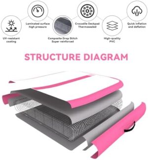 DOBESTS Air Mat Tumble Track, Inflatable Gymnastics Tumbling Mat 6.6ft/10ft/13ft/16ft/20ft, Training Mat with Electric Air Pump for Home/Gym Use - Image 4