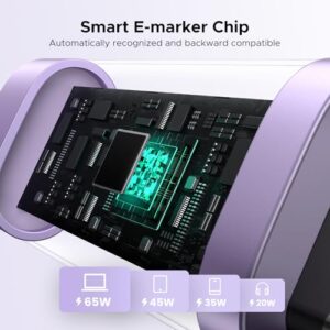 UGREEN Uno USB C to USB C Cable 100W Fast Charging Cable Type C Charging Cord with LED Display for iPhone 16/16 Plus/16 Pro/16 Pro Max/15, MacBook Pro/Air, iPad Pro/Air, Galaxy S24 Ultra 6.6FT Purple - Image 6