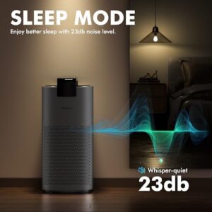 MORENTO Air Purifiers for Home Large Room Up to 2050 Ft² with PM 2.5 Air Quality Sensor, Smart WiFi and Sleep Mode, Hepa Filters Filter Airborne Particles, Handheld Home Air Purifier - Grey +1Pack - Image 4