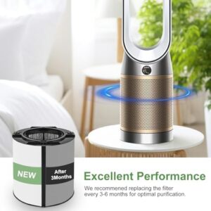 2-IN-1 Filter Replacement Compatible with Dyson PH01 HP07 HP10 TP07 TP10 TP09 HP09 HP06 TP06 Air Puri-fier 360 Combi Glass Pure Cool Hot Humidify Fan, 2-IN-1 HEPA + Carbon Filter 1 Pack BLACK - Image 6