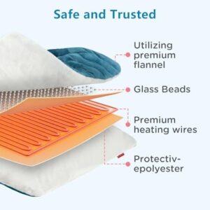 Comfytemp Weighted Heating Pad for Back & Cramps, Mothers Day Gifts, Birthday Gifts for Mom Dad Women Men, 2.2lb Electric Neck Shoulder Heat Pad for Pain Relief, FSA HSA Eligible, 2H Auto-Off, 12x24 - Image 6
