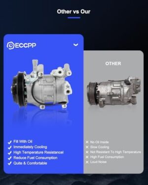 ECCPP A/C Compressor with Clutch 2012-2018 Fit for Toyota Yaris 1.5L AC Compressor Strong Cooling - Image 8