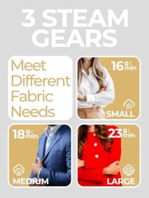 Portable Travel Steamer, 1200W Handheld Fabric Steamer for Clothes, 4 Modes with LCD Display, Powerful Wrinkle Remover for Home & Travel, 150ml Water Tank, 10S Fast Heat-Up, 180° Swivel Handle, White - Image 5