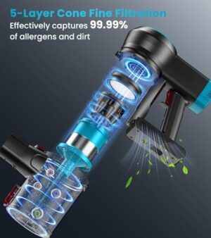 Cordless Vacuum Cleaner, 550W/45Kpa Vacuum Cleaners for Home with Self-Standing, MAX 60Mins Vacuum with LED Display, Anti-Tangled Stick Vacuum, Lightweight Vacuum Cleaner for Carpet/Pet Hair - Image 7