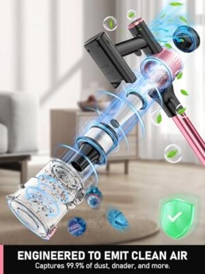 Cordless Vacuum Cleaner, 350W/30Kpa 8 in 1 Powerful Stick Vacuum, with Anti-Tangle Brush and Upgraded Green Light, 40mins Runtime Rechargeable Lightweight Vacuums for Hardwood Floor, Carpet, Pet Hair - Image 7