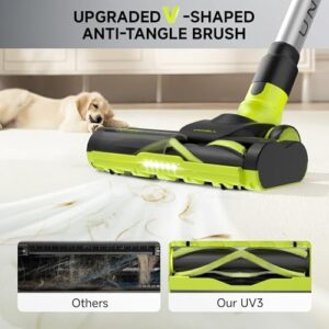 UNINELL HOME Cordless Vacuum Cleaner, 45Kpa 55 Mins Vacuum Cleaners for Home, Vacuum Cleaner Self-Standing, Anti-Tangle Stick Vacuum, Lightweight, Wall Mount Charging Vacuum for Pet Hair,Carpet,Floor - Image 2