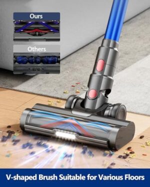 Cordless Vacuum Cleaner, 550W/45Kpa Strong Suction Vacuum Cleaners for Home, Up to 55 Mins Runtime Stick Vacuum with LED Display, Anti-Tangle Lightweight Vacuum for Pet Hair/Hardwood Floor/Carpet - Image 4