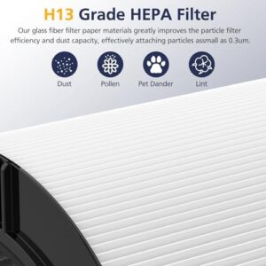 2-IN-1 Filter Replacement Filter for Dyson TP06 HP10 TP07 HP06 TP04 PH01 HP09 TP10 TP09 HP07 Air Purifier 360° Combi Glass Pure Cool Hot Humidify Fan, Upgrade 2-IN-1 HEPA + Carbon Filter, 1-Pack - Image 4