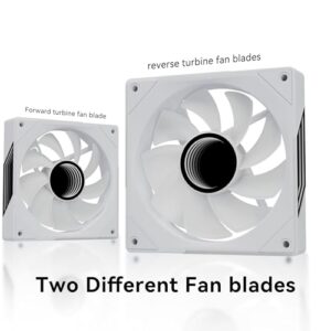 120mm RGB Case Fan, 4 Pin Control, Silent Infinity Mirror Fan (3, White, Reverse 120mm) - Image 3