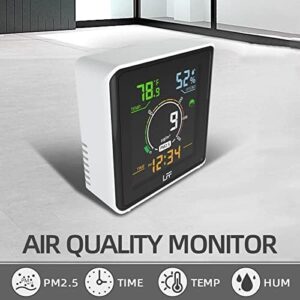 LFF Air Quality Monitor, PM2.5 Detector Indoor Air Quality Monitor, Temperature Tester, and Humidity Meter, Real Time Color Display with Backlight - Image 4