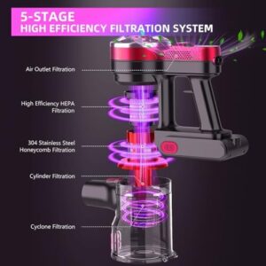 Cordless Vacuum Cleaner,Vacuum Cleaners for Home with Super Suction,Stick Vacuum Cleaner Rechargeable Up to 35 Mins Runtime,Lightweight Hardwood Floor Vacuum for Pet Hair,Carpet(Red) - Image 2