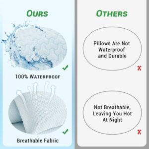 Gogreen Cooling 3D Air Waterproof Pillow Protector, Breathable Pillow Cover, Cooling Pillow Case Protector with Zipper, Super Soft Pillow Case Cover with Zipper (2 Packs, Standard 20"x26", White) - Image 5