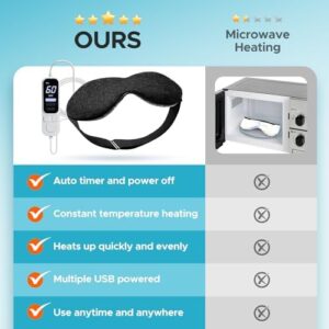 Ezona Heated Eye Mask, Warm Eye Compress Mask for Dry Eyes, USB Electric Eye Heating Pad with Temperature & Timer Control, Dry Eyes, Blepharitis, Sinus Migraine (Black) - Image 5